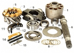 力士乐系列(REXROTH)A11VO40/50/60/75/85/95/115/130/145/160/190/200/210/260 PUMP